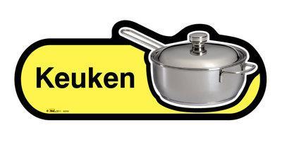 Keuken Nabijheid: opwekken eetlust Inrichting