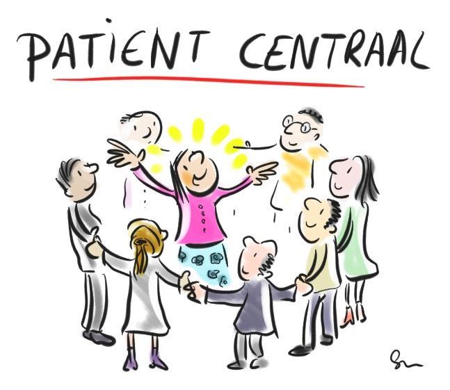 Patiëntenparticipatie Waarom patiënten betrekken in de zorg?