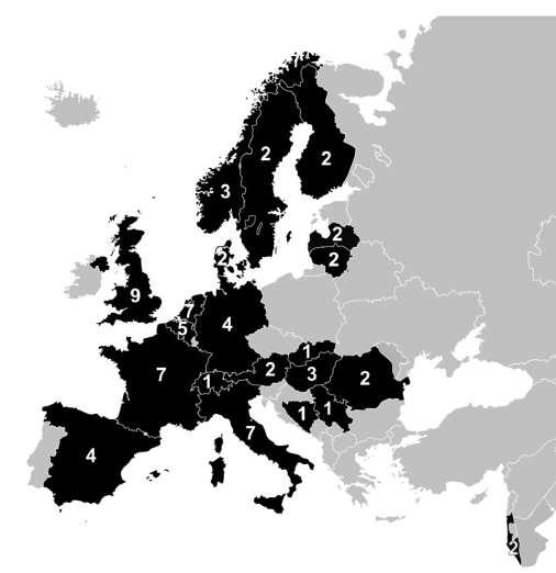 RESULTATEN 68