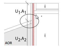 DETECTEREN AOR / aangrenzend perceel