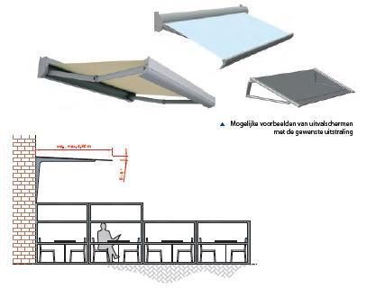 3 Terrasafscherming / Overkapping Om het comfort van bezoekers te verhogen, mogen horecaondernemers op hun terrassen gebruik maken van windschermen, overkappingen en uitvalschermen.