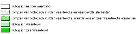 Ten westen van het plangebied (buiten het plangebied), is geïsoleerd een woning gelegen. In de Ankelaarstraat zijn aan aantal woningen aanwezig (gelegen buiten het plangebied).