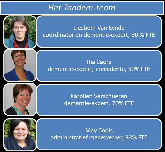 TANDEM VZW Het regionaal expertisecentrum dementie Tandem (ECD Tandem) is een vzw, opgericht in 2003 en heeft een raad