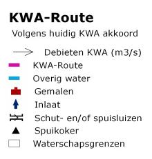 Delfland en de Kleinschalige Wateraanvoer (KWA, zie figuur 3).