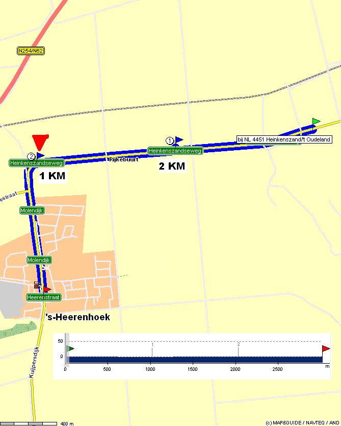 7.4 Laatste 3 KM 33 e EPZ