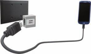 Verbinden met de MHL-naar-HDMI-kabel Controleer voordat u externe apparaten en kabels op de tv aansluit het modelnummer van de tv.