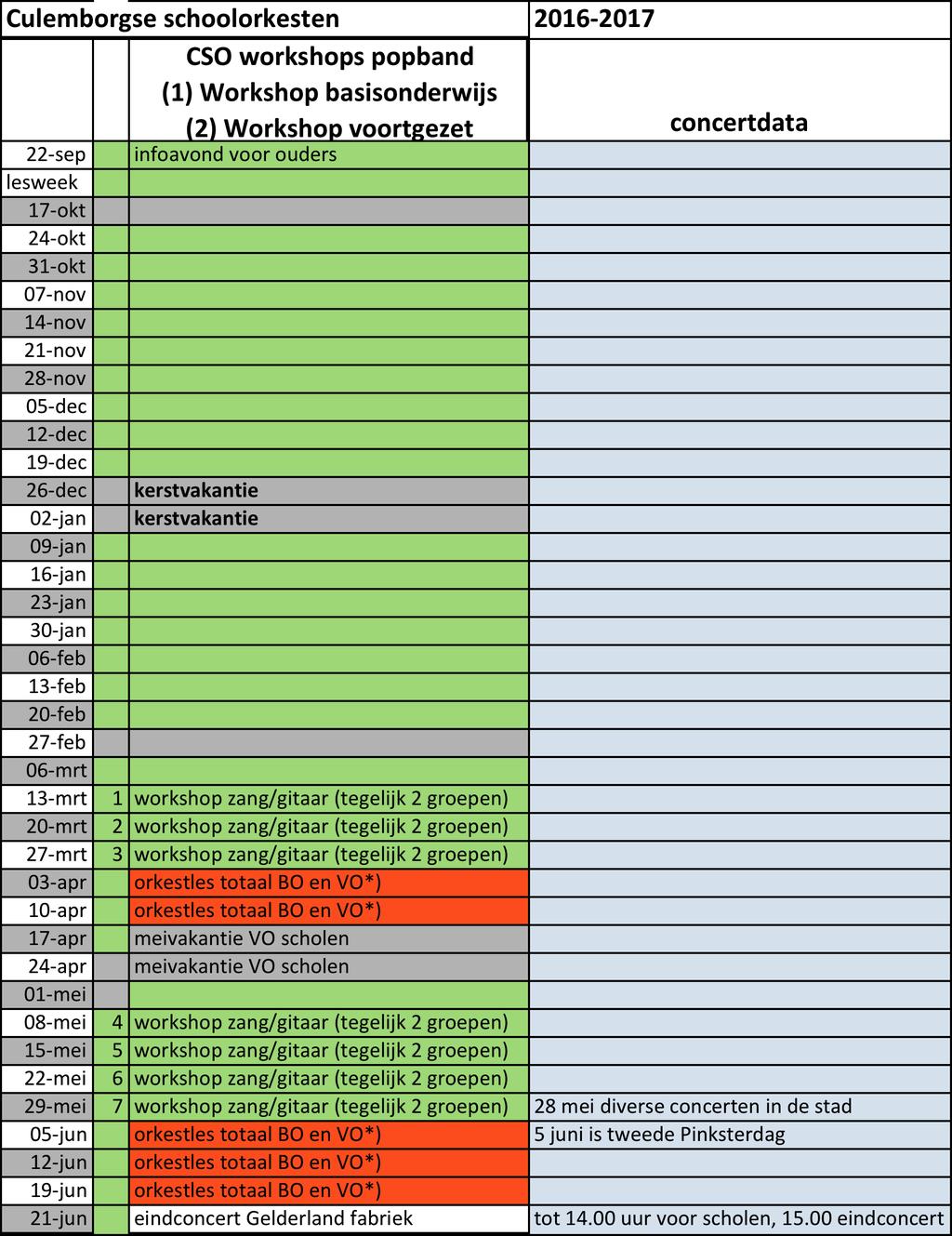 Het lesrooster voor de workshops popband BO en VO/orkesttraining In de week van 13 maart starten de workshoplessen POPBAND. Er zijn twee workshops: 1.