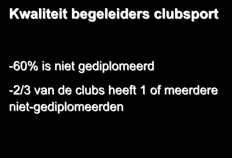 Trends Kwaliteit begeleiders clubsport -60% is niet