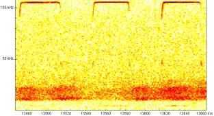 FM-signalen of het FM-deel van een signaal worden door vleermuizen gebruikt voor nauwkeurige afstandsbepalingen.!!! FM-signalen klinken als droge ratels. 3.3.2.