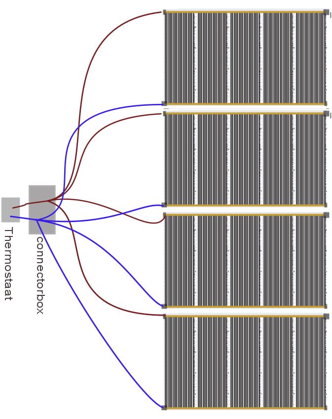 Controleer nu of aan alle uiteinden van alle matten afgeplakt zijn. AANSLUITMOGELIJKHEDEN Alle infrarood matten dienen parallel geschakeld te worden.