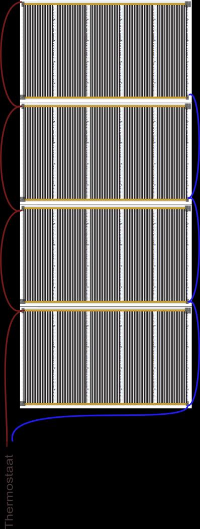 OPTIE 2: DE MATTEN AANSLUITEN MET EEN DUBBELE DRAAD Vanaf de thermostaat legt u een blauwe en bruine draad uit richting de dichtstbijzijnde mat.