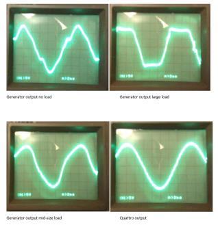 Wave shape quality UPS Function: (default = enabled) Many generators have bad sine waves, in particular during sudden load