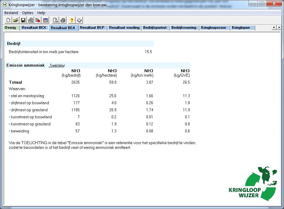 Tabblad resultaat BEA In dit tabblad vindt je het resultaat van de berekening van de bedrijfsspecifieke emissie van ammoniak door de melkveestapel (inclusief jongvee) op het bedrijf.