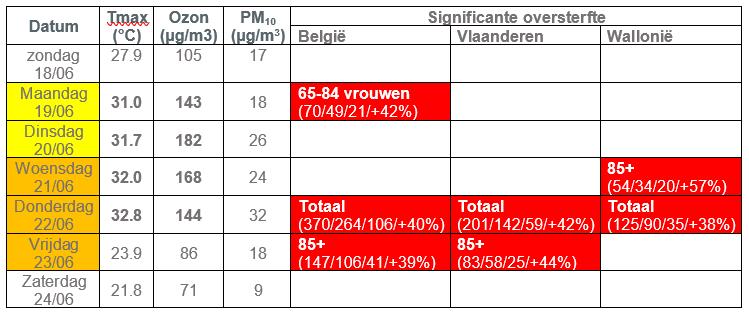 BELGIË 28.09.