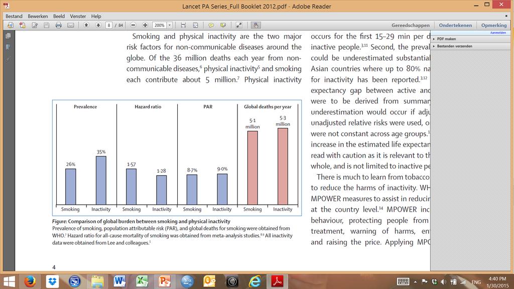 Global burden of physical