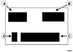 109167 19860 - (A) Type van de versnellingsbak - (B) Indice van