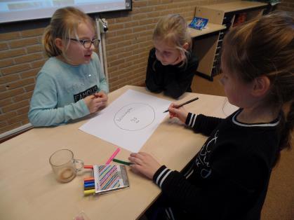 Schooldammen Afgelopen zaterdag werd in Westerbork gestreden om de titel van Drenthe!
