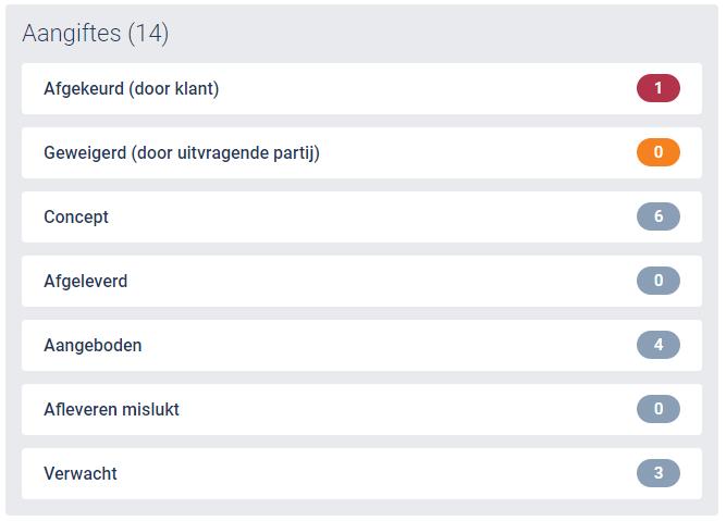 OB-suppleties 2013 en 2014 Mogelijkheid om FE-nummer in te voeren bij handmatige ICP Sorterings- en