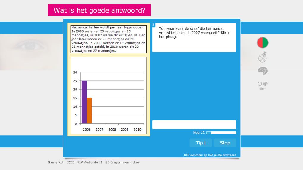 RUBRIEK M: DIAGRAMMEN MAKEN (EXTRA) De uitleg geeft aan hoe je uit de gegevens een tabel kunt maken en daarna het diagram kunt opbouwen.