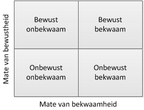 TERUG NAAR MENEER OF MEVROUW.