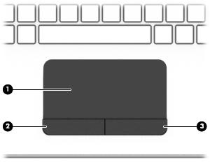 Bovenkant Touchpad Onderdeel Beschrijving (1) Touchpadzone Hiermee worden uw vingerbewegingen gelezen om de aanwijzer te verplaatsen of items op het scherm te activeren.