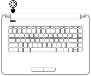 Knop Onderdeel Beschrijving (1) Aan/uit-knop Als de computer is uitgeschakeld, drukt u op de aan/uitknop om de computer in te schakelen.