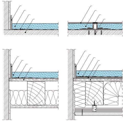 F221 Op scheidingslaag FE 50 30 randisolatiestrook FE 8/100 mm bekleed met een folie Knauf vloeivloer 30 mm vloerbekleding Knauf vloeivloer 30 mm voegenprofiel (bv.