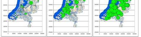 Heterogene verdeling van aal over NL vraagt om rekening te houden met regionale verschillen Watertypenkaart biedt hiervoor een basis Relatief aandeel per lengteklasse voor alle