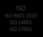 ISO 14001 ISO 27001 Interim Support 30.