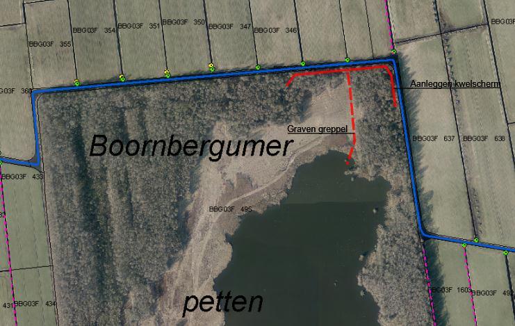 Dan hoeft de inlaat bij de boezemlanden (noordzijde, ten noorden van de Bûtendiken) niet open en kan de ijsgroei ten behoeve van schaatsen optimaal plaatsvinden en kan voorkomen worden dat de paarden