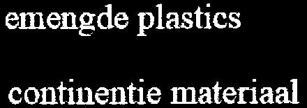 plastics ter beschüddng stellen van roze zak, 5 euro per rol van l Q zakken Incontineutiemateriaal ter beschikking stellen van