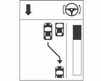 De maximaal toegestane parallelle afstand tussen de auto en een rij geparkeerde auto's is 1,8 meter voor parallel inparkeren en 2,5 meter voor haaks inparkeren.