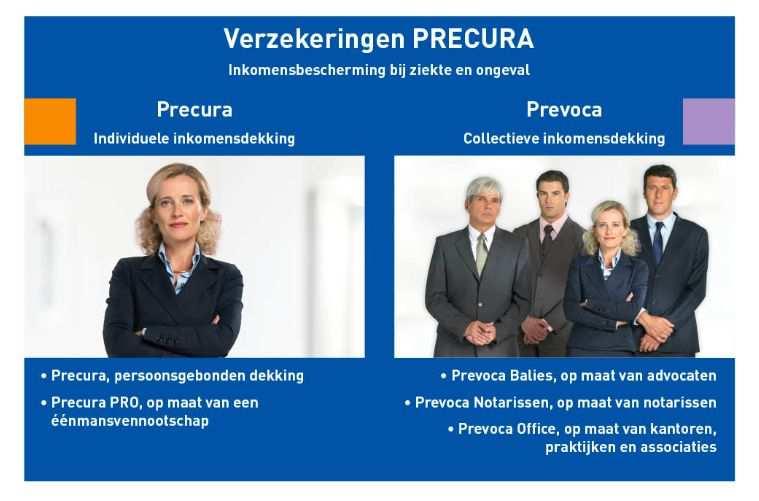 PRECURA 1 product: op