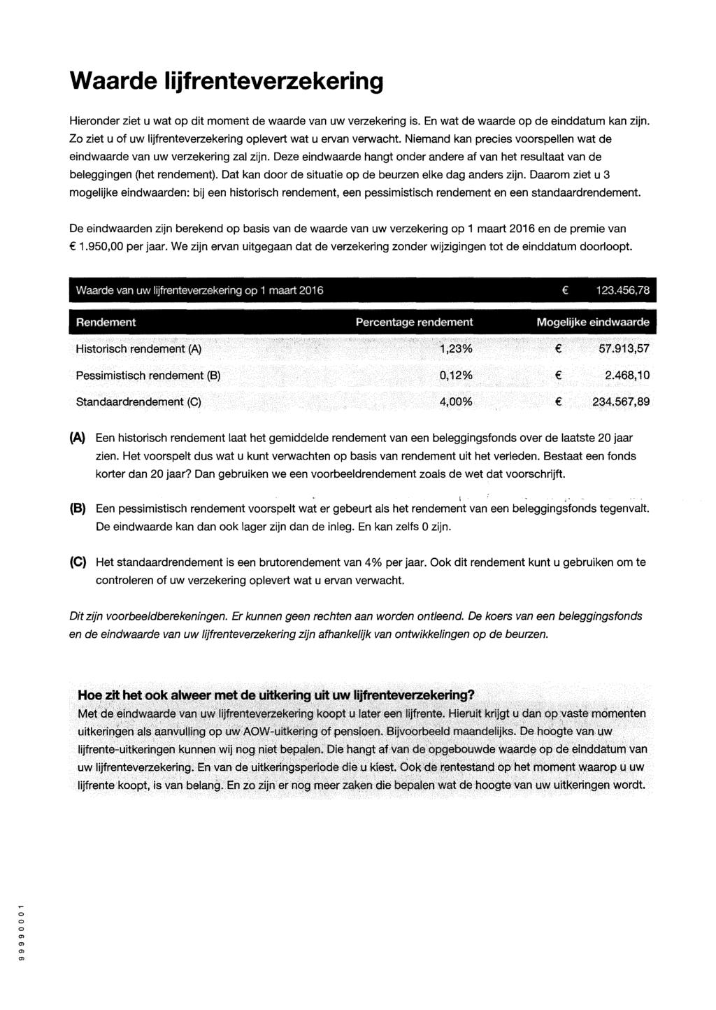 Waarde lijfrenteverzekering Hieronder ziet u wat op dit moment de waarde van uw verzekering is. En wat de waarde op de einddatum kan zijn.