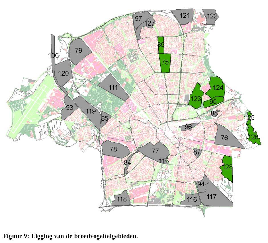 Natuur en ecologie Ecologische