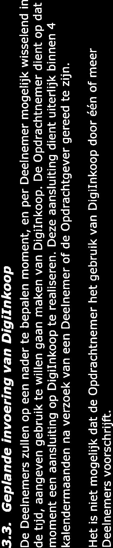 Tele2 3.3. Geplande invoering van Digllnkoop De Deelnemers zullen op een nader te bepalen moment, en per Deelnemer mogelijk wisselend in de tijd, aangeven gebruik te willen gaan maken van Digilnkoop.