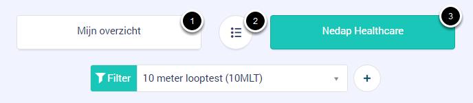 Overzicht Boven aan de pagina zijn verschillende knoppen zichtbaar. Mijn Overzicht (1), Een totaaloverzicht (2) en het overzicht van een locatie (3).