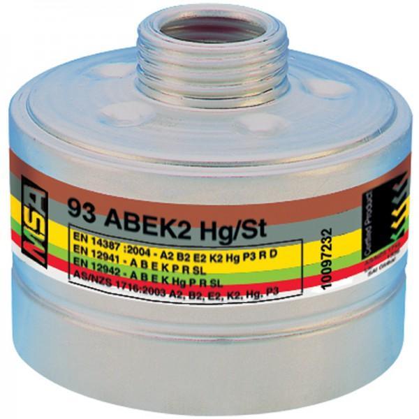 A2B2E2K1, zijn als filter voor meerdere gasgroepen geschikt, maar in principe bedoeld om voor slechts één gasgroep tegelijk te worden ingezet.