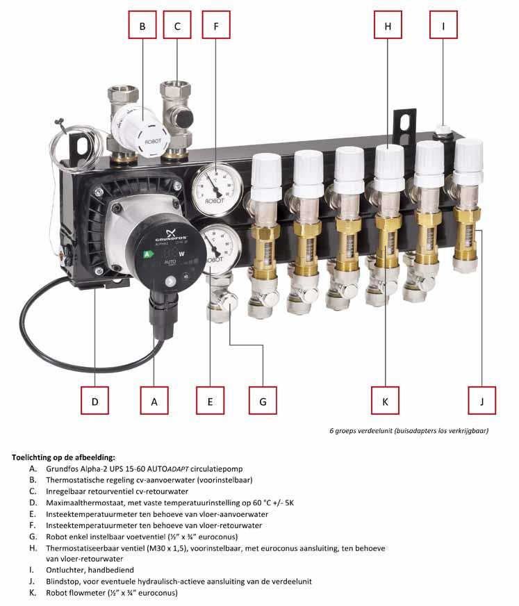 OPTIMUM FLOW