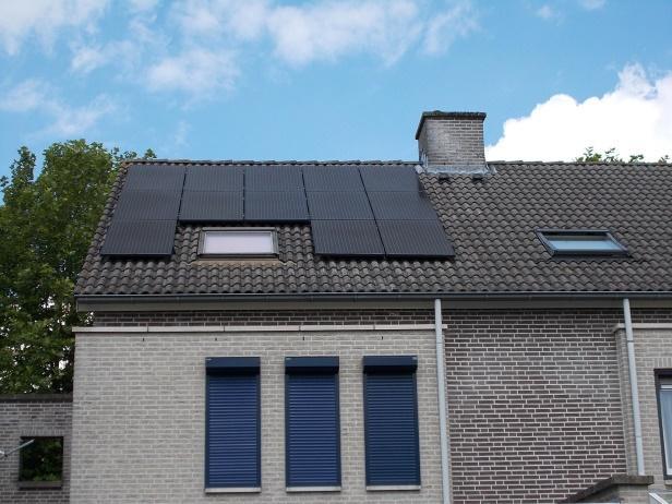 Panelen Geef een overzicht