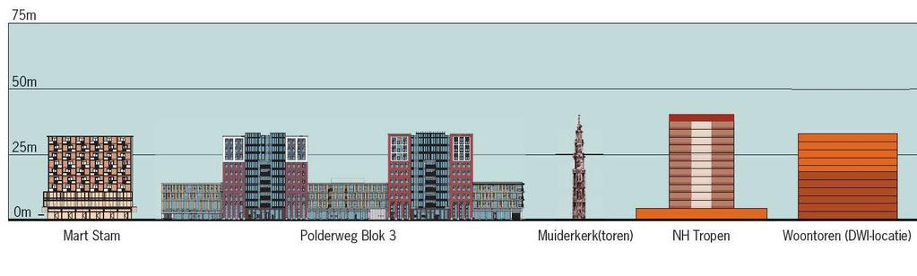 Woontoren 2009 plan Soeters