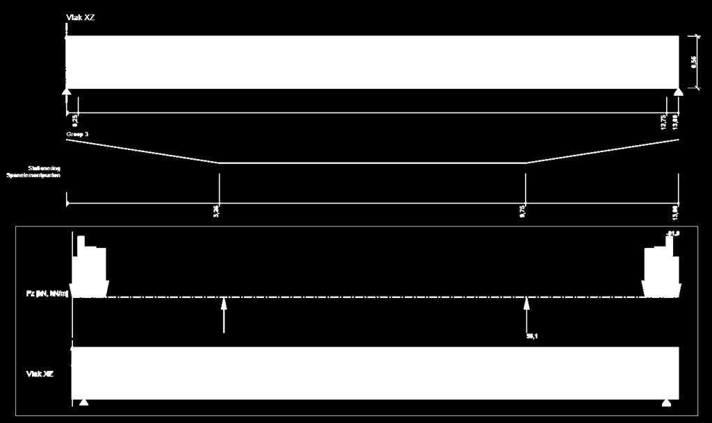 In een 2D-model kan toch het verloop van de kabel in het XY-vlak worden ingegeven, zodat de juiste wrijving wordt berekend.