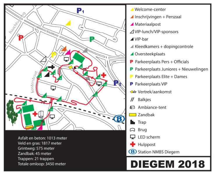 Omloop Hoogte 50 40 30 20 10 0 25 275 525 775