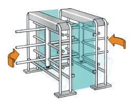 Elektrische vergrendeling en aandrijving ingebouwd in de bovenste behuizing. Roestvrij staal AISI 304 / gehard veiligheidsglas 10 mm.