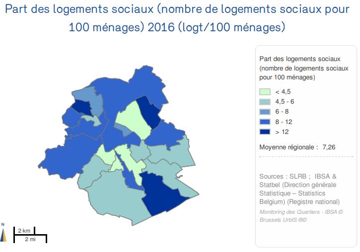 een tekort aan sociale woningen in de gemeente Elsene in de ruime betekenis (3,2 %, gemiddelde