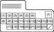 ZEKERINGEN ONDER HET DASHBOARD Hoofdzekering/primaire zekering 79J093 79J011 (1) (2) (3) (4) (5) (6) (7) (8) (9) (10) (11) (12) (13) (14) (15) (16) (17) (18) (19) (20) (21) (22) (23) 15A 15A 10A 10A