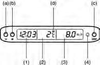 INFORMATIEDISPLAY (Type II) (waar voorzien) 1. Klokje 2. Temperatuurmeter 3. Brandstofverbruik 4. Bewakingsled a. Toets H b. Toets M c. Toets DISP d.