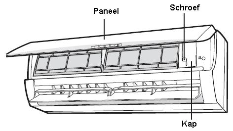 Installatie binnendeel Stap 7: Elektrisch aansluitingen 1. Open het paneel, verwijder de schroeven en neem de kap van het toestel 2.