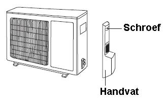 Stap 2: Monteer de afvoer 1. Monteer het bijgeleverde hulpstuk aan de onderzijde van het buitendeel. 2. Sluit eventueel een condens afvoer hierop aan Stap 3: Bevestig het buitendeel 1.