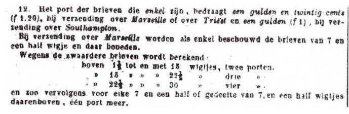 Juni 2017 ZWP Mededelingenblad nr. 172 bladzijde 34 overgenomen door H.A.V. ten Dijk 5, en uit Ten Dijk heeft Wolff de Beer letterlijk teksten overgenomen.